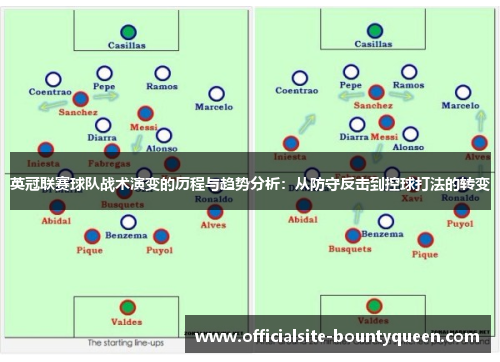 英冠联赛球队战术演变的历程与趋势分析:从防守反击到控球打法的转变 英冠联赛球队战术演变的历程与趋势分析:从防守反击到控球打法的转变