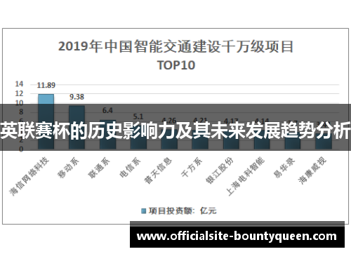 英联赛杯的历史影响力及其未来发展趋势分析