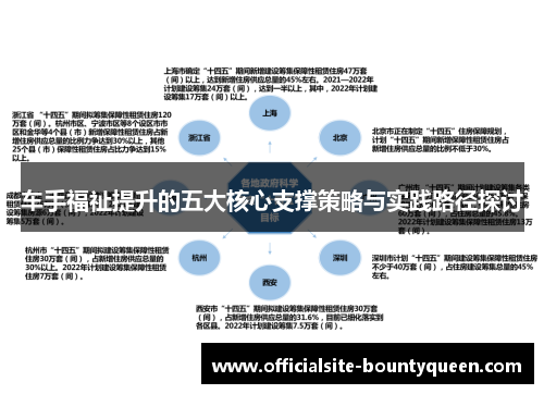 车手福祉提升的五大核心支撑策略与实践路径探讨 车手福祉提升的五大核心支撑策略与实践路径探讨