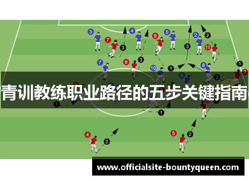 青训教练职业路径的五步关键指南