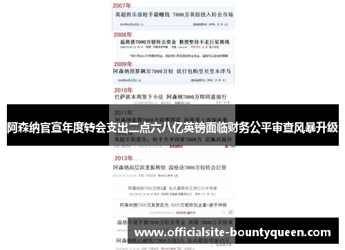 阿森纳官宣年度转会支出二点六八亿英镑面临财务公平审查风暴升级