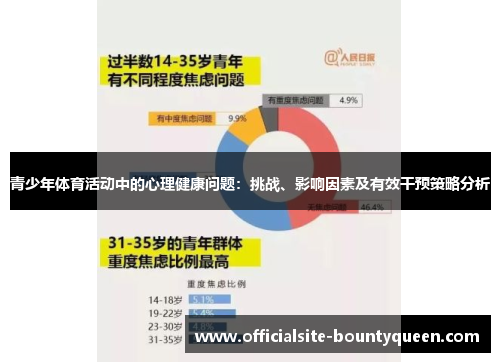 青少年体育活动中的心理健康问题：挑战、影响因素及有效干预策略分析