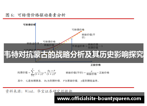 韦特对抗蒙古的战略分析及其历史影响探究