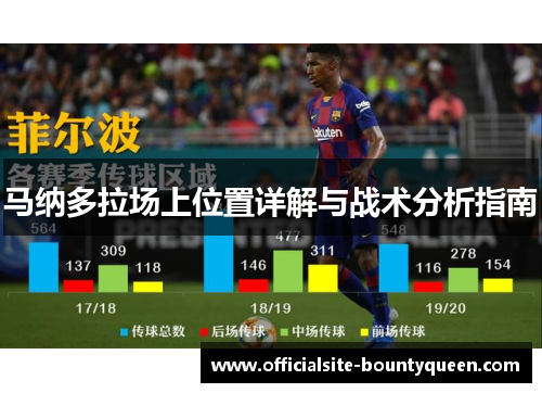 马纳多拉场上位置详解与战术分析指南