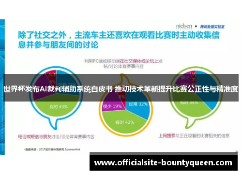 世界杯发布AI裁判辅助系统白皮书 推动技术革新提升比赛公正性与精准度