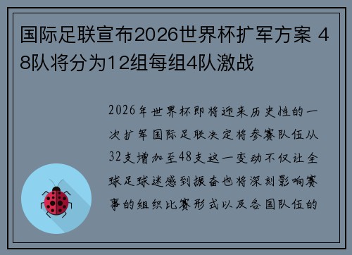 国际足联宣布2026世界杯扩军方案 48队将分为12组每组4队激战